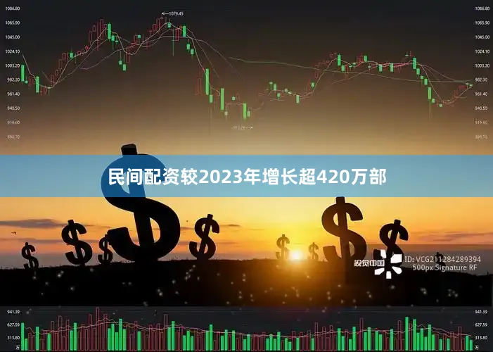 民间配资较2023年增长超420万部